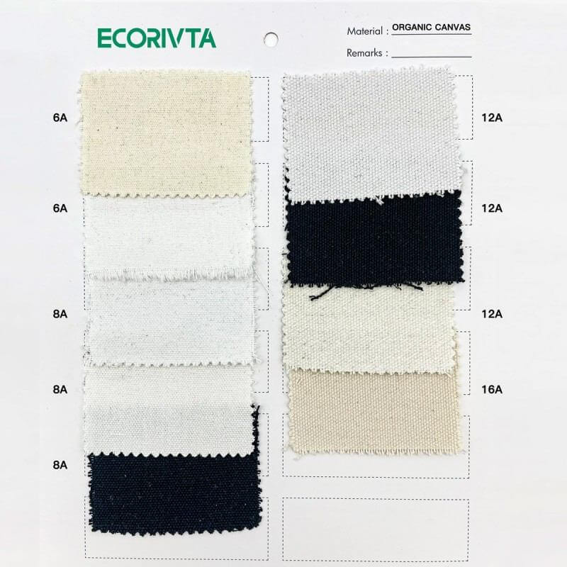 Understanding the Canvas Weave